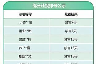 四遇曼城？埃迪豪：足总杯抽到曼城时我在开车，差点开到马路外