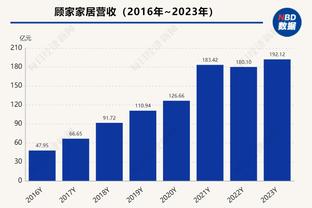 金宝搏188手机网址截图4